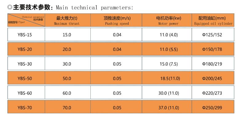 技術參數.jpg