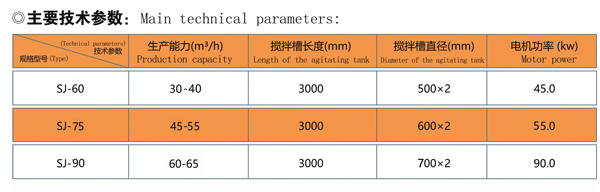 SJ 技術參數.jpg