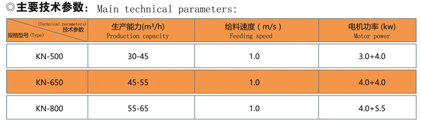 可逆技術參數.jpg