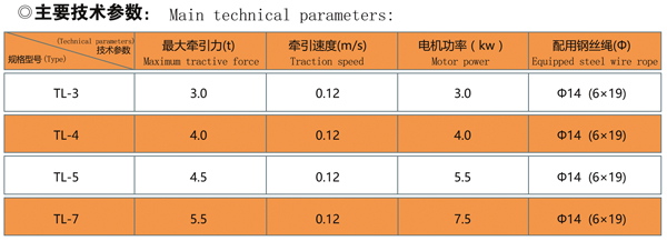 技術參數.jpg